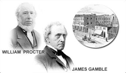 william procter and james gamble|Procter and Gamble Company .